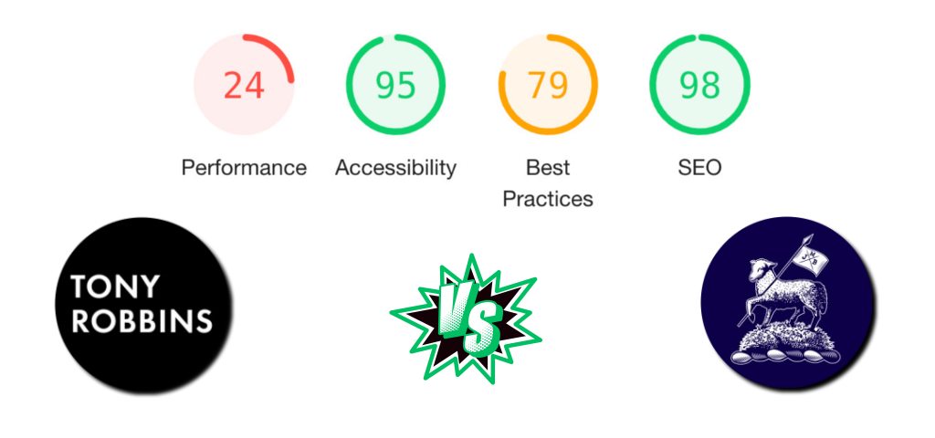 tonyrobbins.com vs. mjbale.com Mobile Metrics Comparsion