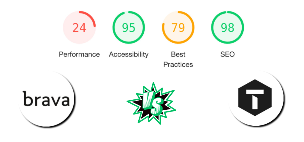 brava.com vs. truewerk.com Mobile Metrics Comparsion