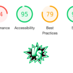 socketmobile.com vs. Average of Reviewed Stores