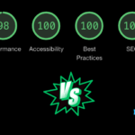 bubsnaturals.com vs. Average of Reviewed Stores