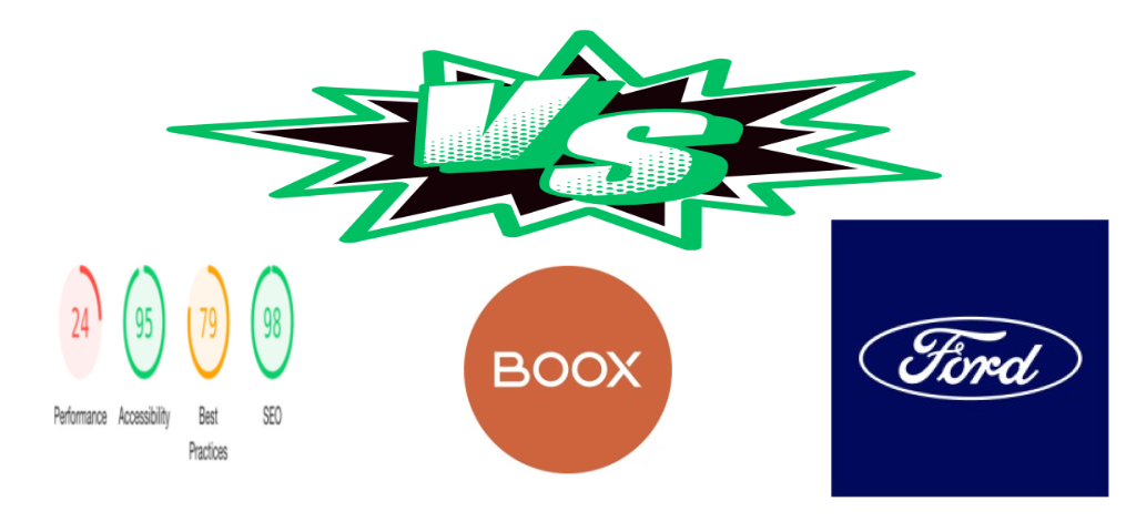 boox.com vs. ford.com Mobile Metrics Comparsion